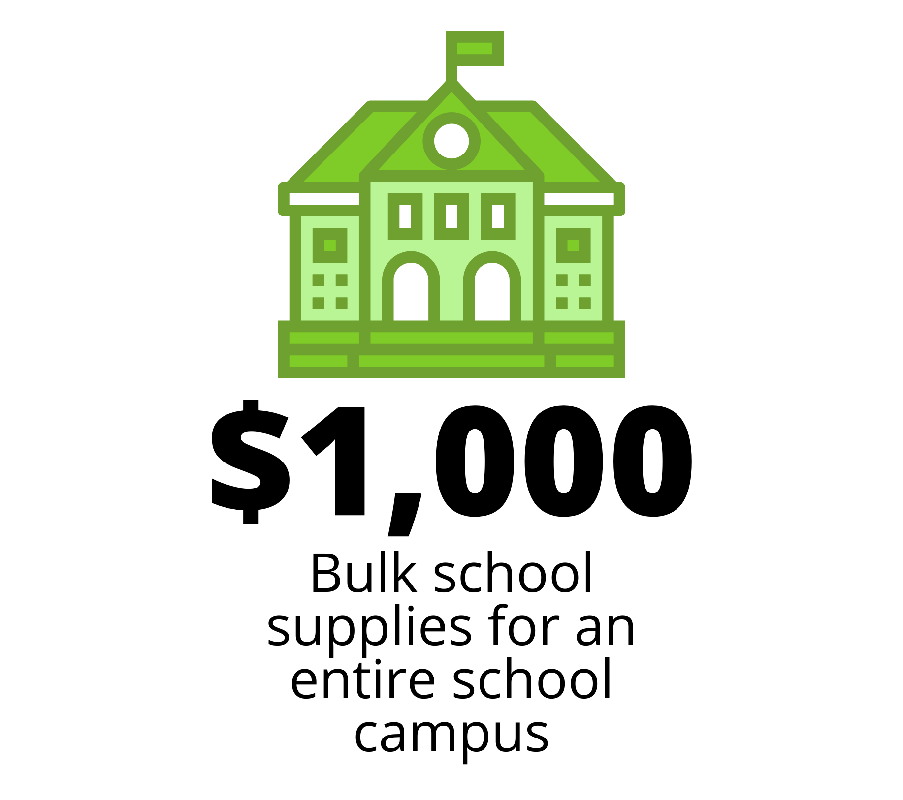 SSD Giving Levels 2021 (9).png